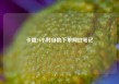 卡盟24小时自助下单网红笔记
