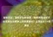 涨粉平台，涨粉平台秒到账，如何利用涨粉平台实现社交媒体上的快速增长？亿乐社区SUP货源站